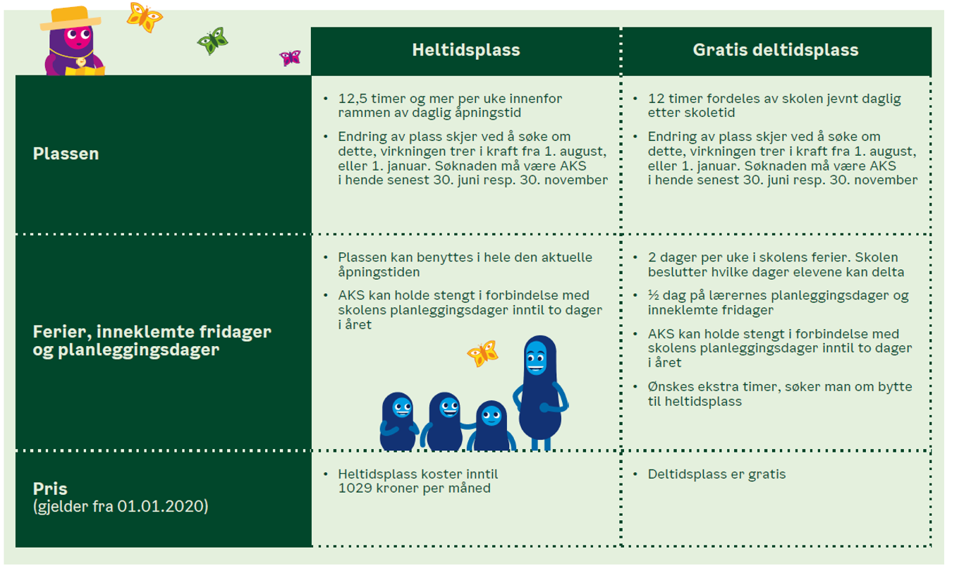 Foto: Utdanningsetaten Plakat